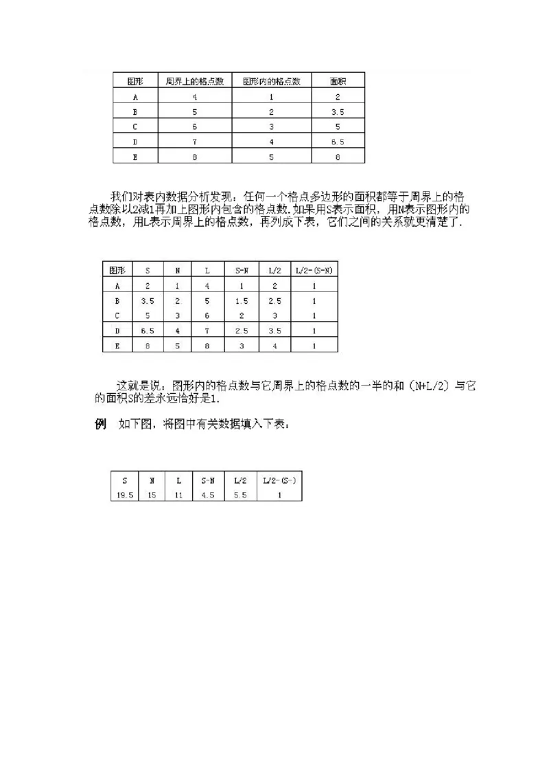 四年级上册数学奥数练习-第9课《格点与面积》全国通用（PDF版，含答案）_奥数专题合集_H003小学奥数培训班课程+习题_1-6年级上下册奥数_四年级