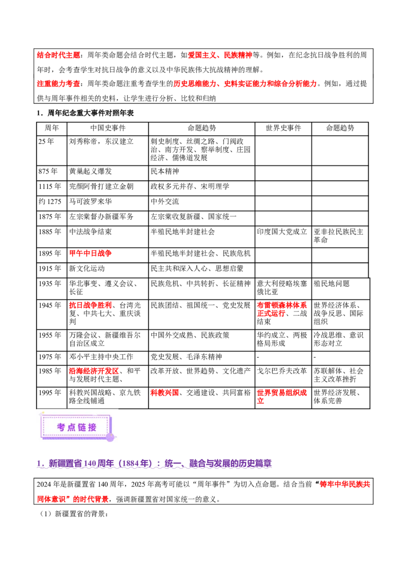 热点03聚焦2025年高考之周年类命题（讲义）（解析版）_07高考历史_2025年新高考资料_二轮复习_01高考语文等多个文件_上好课2025年高考历史二轮复习讲练测（新高考通用）