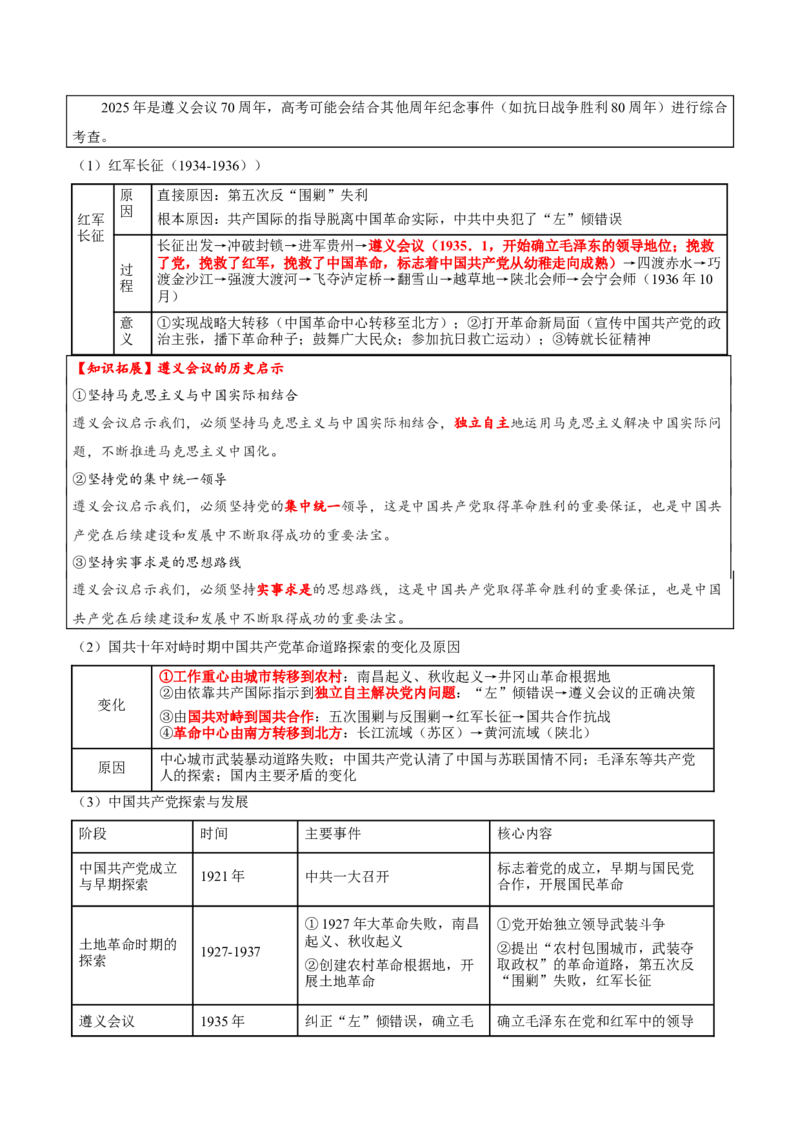 热点03聚焦2025年高考之周年类命题（讲义）（解析版）_07高考历史_2025年新高考资料_二轮复习_01高考语文等多个文件_上好课2025年高考历史二轮复习讲练测（新高考通用）