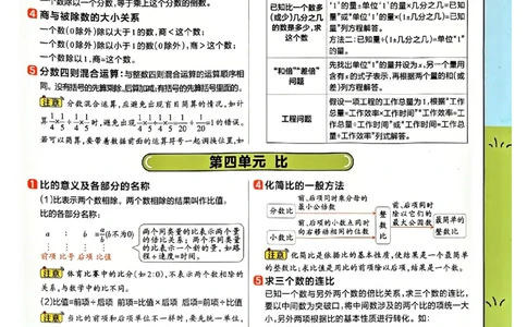 六年级数学人教版上册25秋《教材帮》期末知识挂图_小学教辅2026新版+暑假衔接_2026版小学《教材帮》1-6年级上册（数学）（人教版）_六年级数学人教版上册25秋《教材帮》