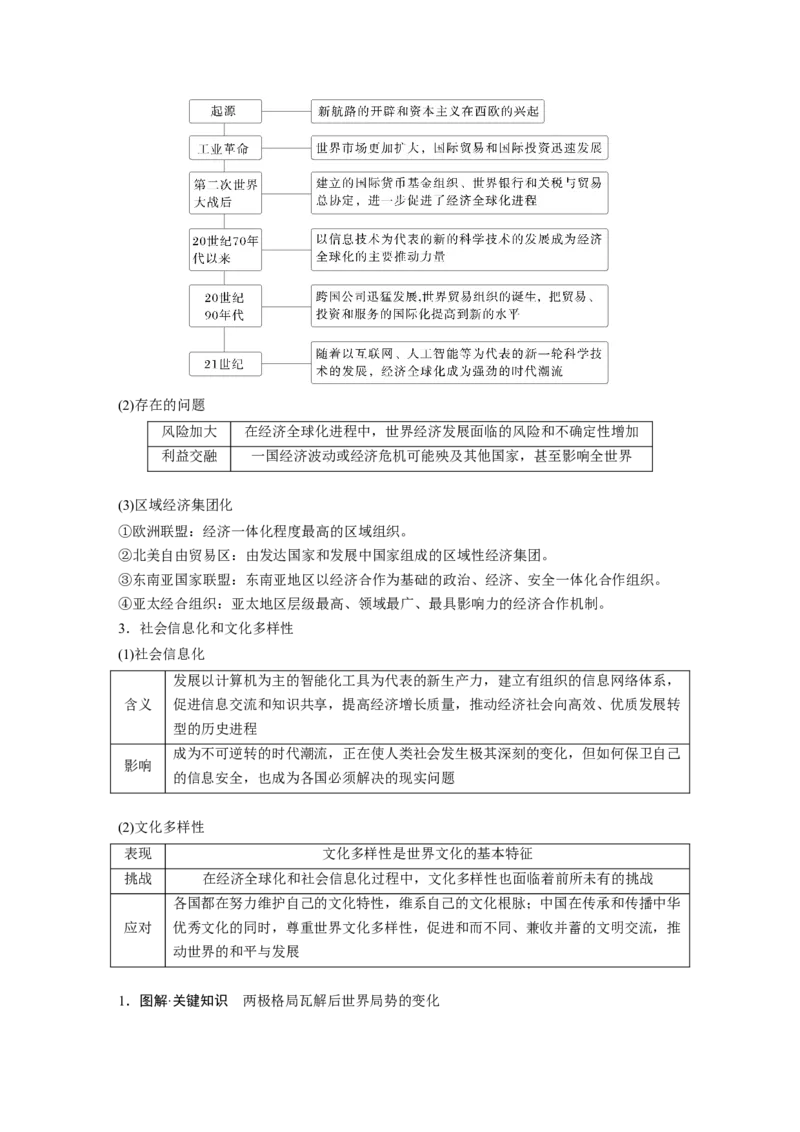 板块四　第十五单元　第48讲　当代世界发展的特点与主要趋势_07高考历史_2025年新高考资料_一轮复习_2025高考大一轮复习历史（人教版）_学生用书Word版文档全书_2025大一轮复习讲义