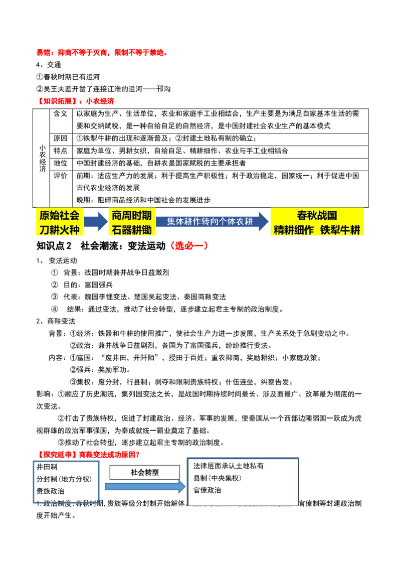 第02讲诸侯纷争与变法运动（讲义）（解析版）_07高考历史_2024年新高考资料_1.2024一轮复习_2024年高考历史一轮复习讲练测（新教材新高考）