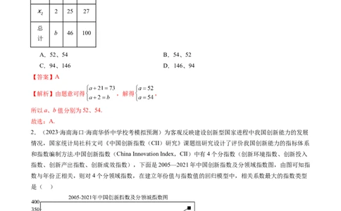 第02讲成对数据的统计分析（练习）（解析版）_02高考数学_新高考复习资料_2024年新高考资料_一轮复习资料_完2024年高考数学一轮复习讲练测(课件+讲义+练习)（新高考）