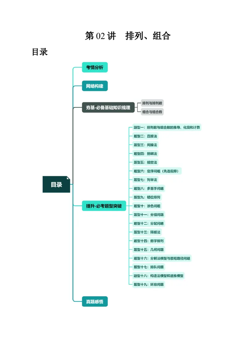 第02讲排列、组合（十九大题型）（讲义）（原卷版）_02高考数学_新高考复习资料_2024年新高考资料_一轮复习资料_完2024年高考数学一轮复习讲练测(课件+讲义+练习)（新高考）