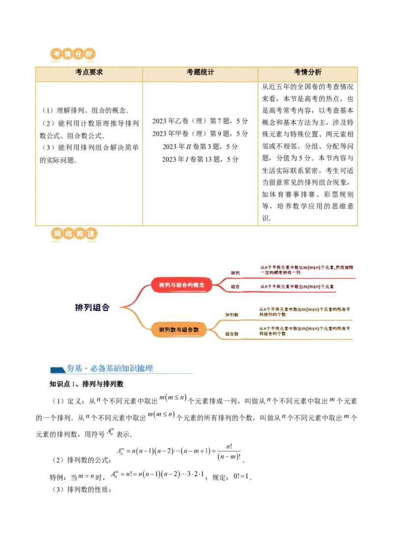 第02讲排列、组合（十九大题型）（讲义）（原卷版）_02高考数学_新高考复习资料_2024年新高考资料_一轮复习资料_完2024年高考数学一轮复习讲练测(课件+讲义+练习)（新高考）