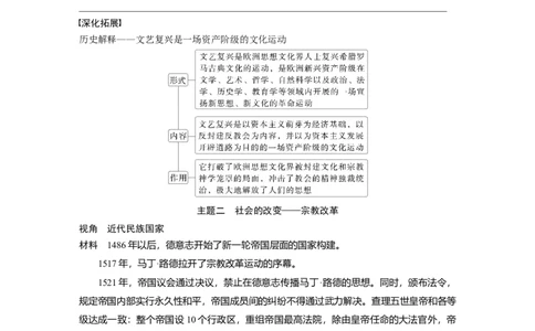 板块四　第十五单元　第47讲　文艺复兴与宗教改革_07高考历史_2025年新高考资料_一轮复习_2025高考大一轮复习讲义+课件精准备考2025年新高三历史一轮复习备课课件（完结）