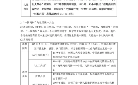 板块三　第十二单元　第38讲　中国特色社会主义新时代_07高考历史_2025年新高考资料_一轮复习_2025高考大一轮复习讲义+课件精准备考2025年新高三历史一轮复习备课课件（完结）_62