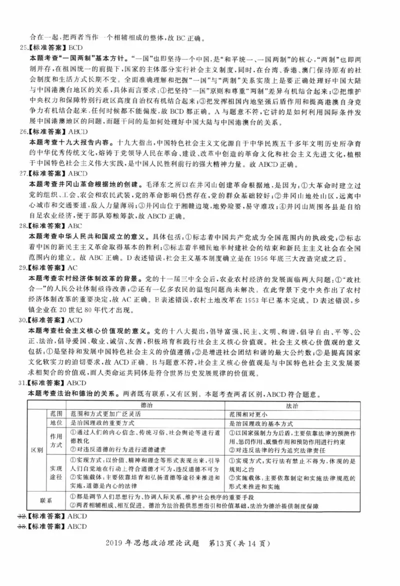 2019年考研政治答案解析_27考研真题_1994-2026考研政治历年真题_考研政治真题（1994-2024）_2009-2021考研政治真题及解析_2009-2021年考研政治解析