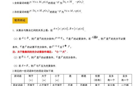 第02讲常用逻辑用语（精讲）-2025年高考数学一轮复习讲义及高频考点归纳与方法总结（新高考通用）原卷板_2025年新高考资料_一轮复习