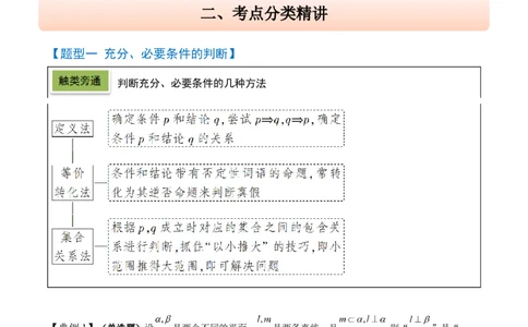 第02讲常用逻辑用语（精讲）-2025年高考数学一轮复习讲义及高频考点归纳与方法总结（新高考通用）原卷板_2025年新高考资料_一轮复习