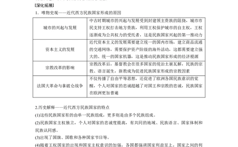 版块五　第十六单元　第55讲　近代西方民族国家与国际法的发展_07高考历史_2025年新高考资料_一轮复习_2025高考大一轮复习历史（人教版）_配套word版文档板块一第2单元&mdash;板块四