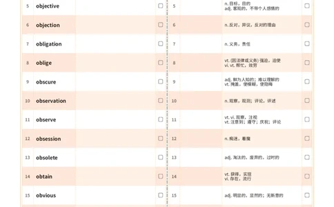 2027考研英语红宝书（正序版）A4默写版_27考研真题_考研英语一、二真题+解析（1994-2026）_03.红宝书_默写本(含正序、乱序、中英对照版)_正序版-对照中+英默写