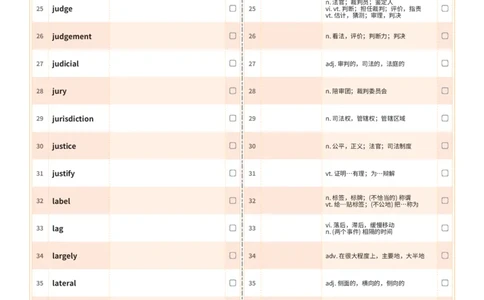 2027考研英语红宝书（正序版）A4默写版_27考研真题_考研英语一、二真题+解析（1994-2026）_03.红宝书_默写本(含正序、乱序、中英对照版)_正序版-对照中+英默写