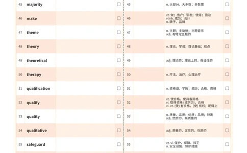 2027考研英语红宝书（正序版）A4默写版_27考研真题_考研英语一、二真题+解析（1994-2026）_03.红宝书_默写本(含正序、乱序、中英对照版)_正序版-对照中+英默写