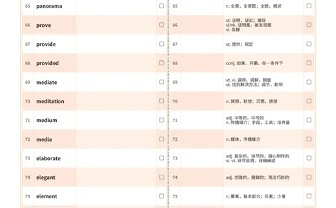 2027考研英语红宝书（正序版）A4默写版_27考研真题_考研英语一、二真题+解析（1994-2026）_03.红宝书_默写本(含正序、乱序、中英对照版)_正序版-对照中+英默写