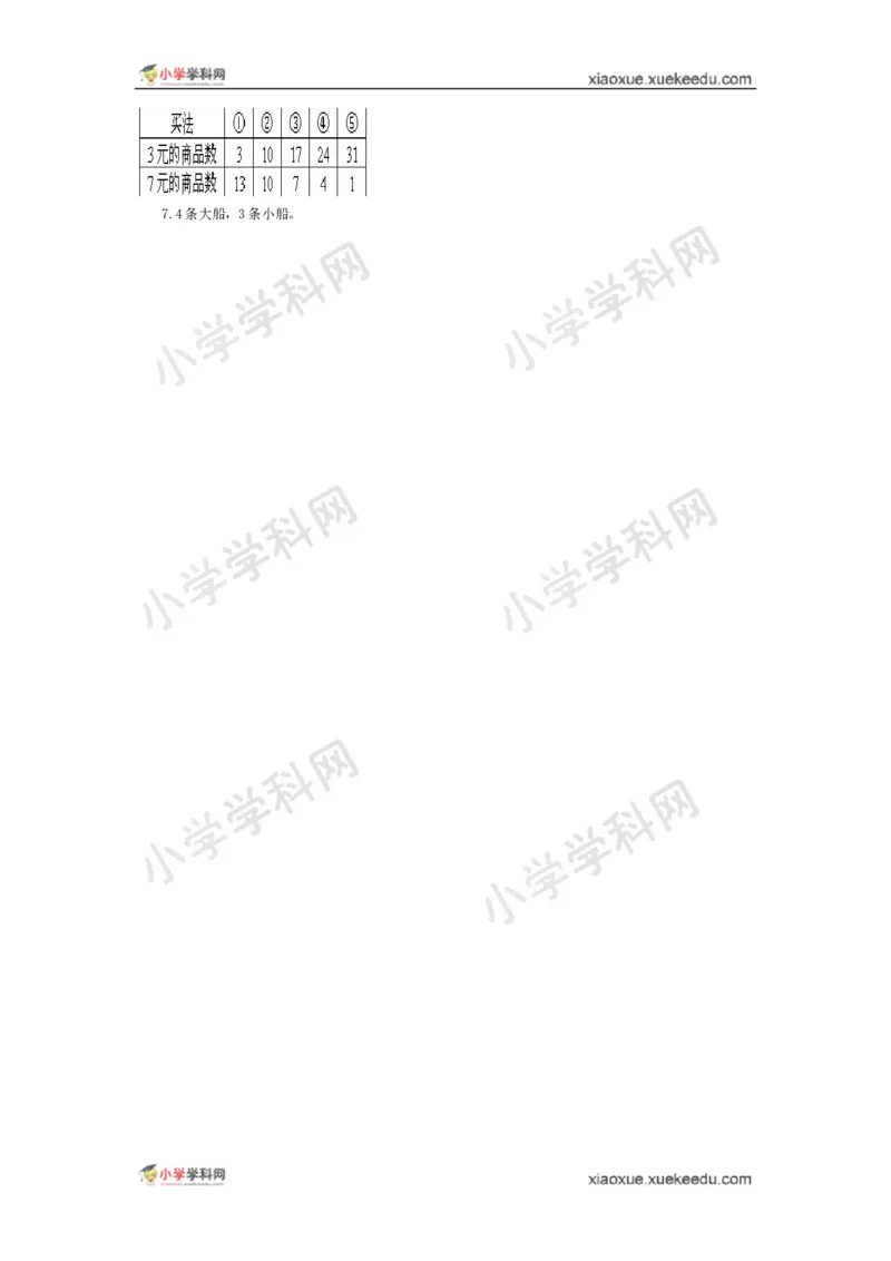 五年级奥数基础教程-孙子问题与逐步约束法小学_奥数专题合集_H003小学奥数培训班课程+习题_1-6年级上下册奥数_五年级_整张专辑奥数五年级数学奥数基础教程_通用版