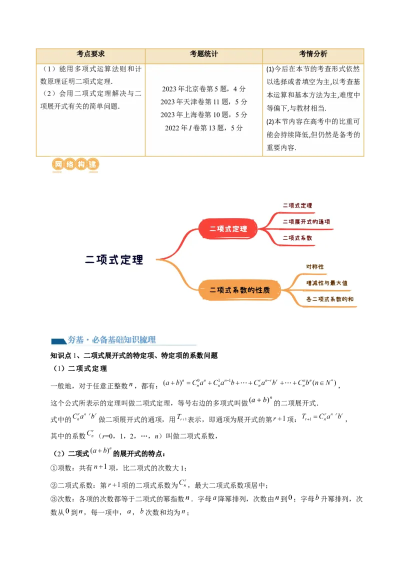 第03讲二项式定理（十五大题型）（讲义）（原卷版）_02高考数学_新高考复习资料_2024年新高考资料_一轮复习资料_完2024年高考数学一轮复习讲练测(课件+讲义+练习)（新高考）