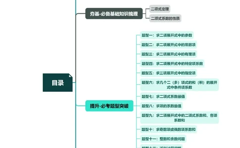 第03讲二项式定理（十五大题型）（讲义）（原卷版）_02高考数学_新高考复习资料_2024年新高考资料_一轮复习资料_完2024年高考数学一轮复习讲练测(课件+讲义+练习)（新高考）