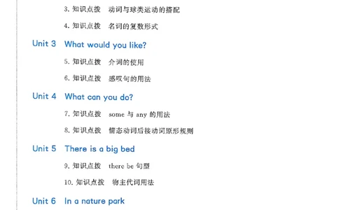 五上人教英语答案解析_25秋上册语数英《五星学霸》各版本🈴集_🔰25秋上册语数英《五星学霸》各版本🈴集。已分享_25秋《五星学霸》人教pep英语+译林英语3-6年级。已核对