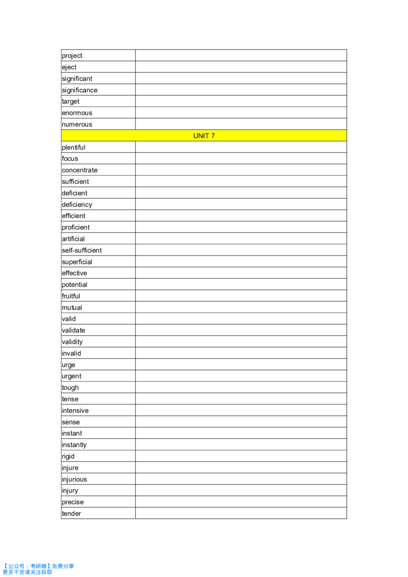 你还在背单词吗默写本_27考研真题_考研英语一、二真题+解析（1994-2026）_考研词汇默写本合集_《你还在背单词吗》默写本