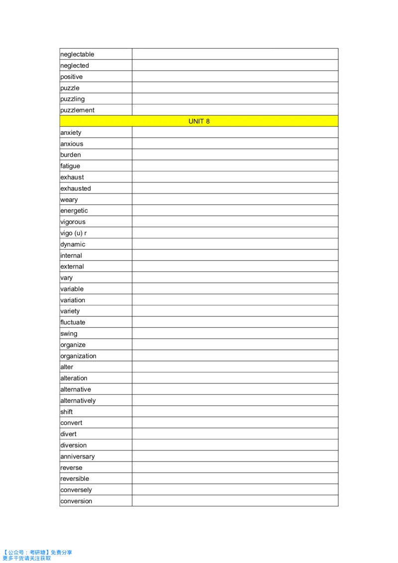 你还在背单词吗默写本_27考研真题_考研英语一、二真题+解析（1994-2026）_考研词汇默写本合集_《你还在背单词吗》默写本