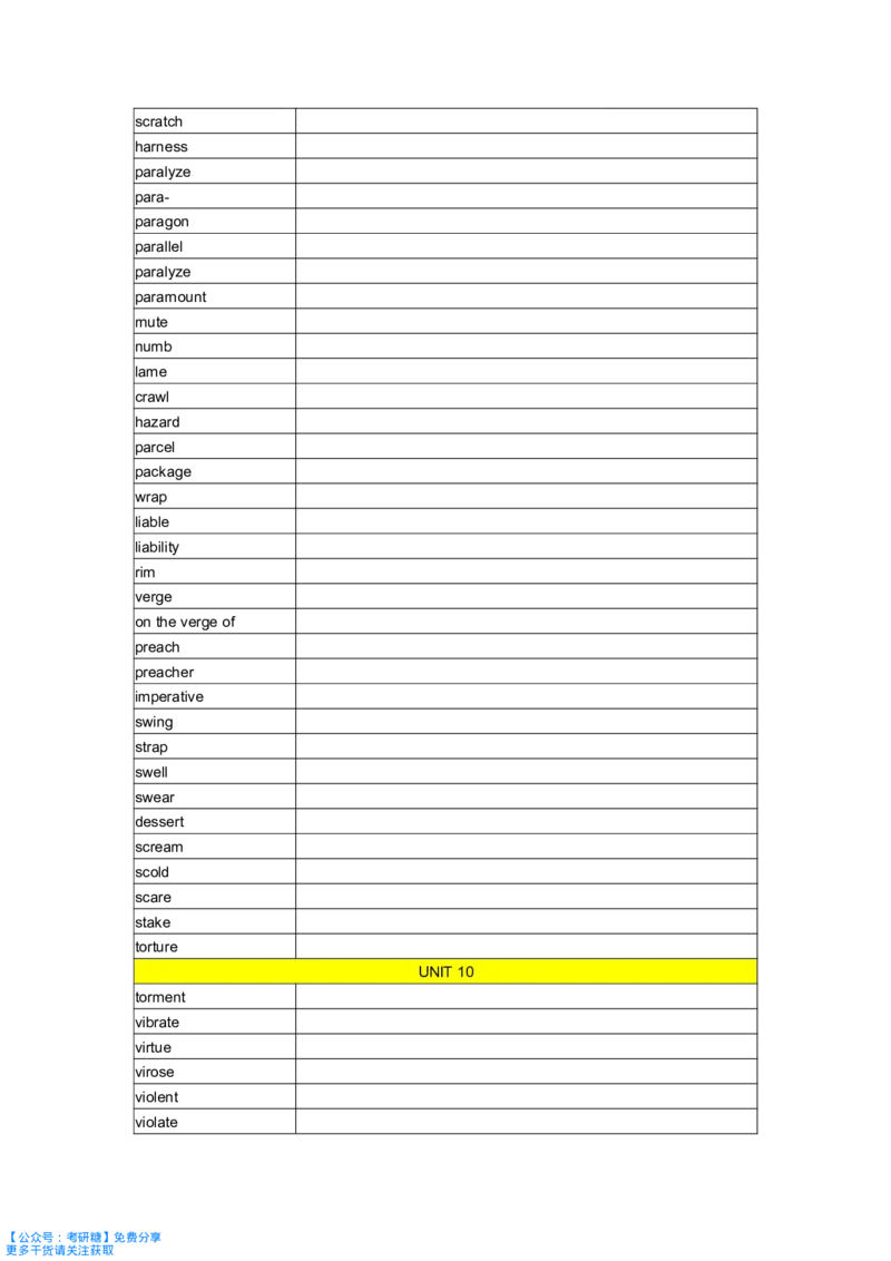 你还在背单词吗默写本_27考研真题_考研英语一、二真题+解析（1994-2026）_考研词汇默写本合集_《你还在背单词吗》默写本