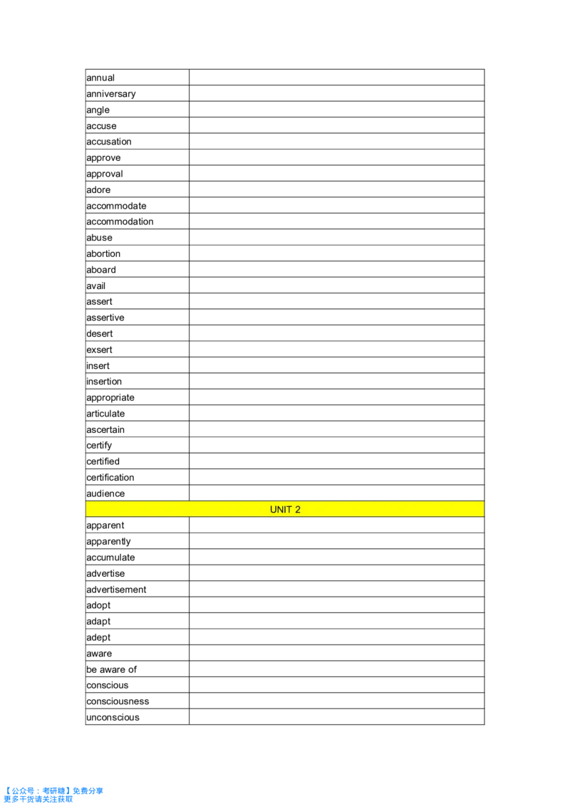 你还在背单词吗默写本_27考研真题_考研英语一、二真题+解析（1994-2026）_考研词汇默写本合集_《你还在背单词吗》默写本