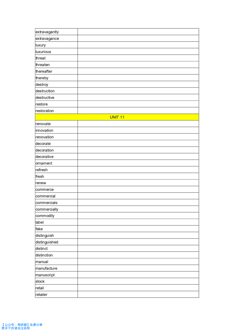 你还在背单词吗默写本_27考研真题_考研英语一、二真题+解析（1994-2026）_考研词汇默写本合集_《你还在背单词吗》默写本