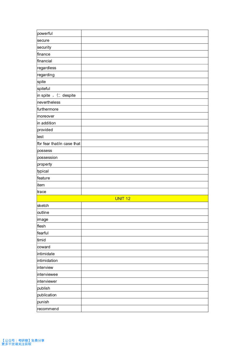 你还在背单词吗默写本_27考研真题_考研英语一、二真题+解析（1994-2026）_考研词汇默写本合集_《你还在背单词吗》默写本