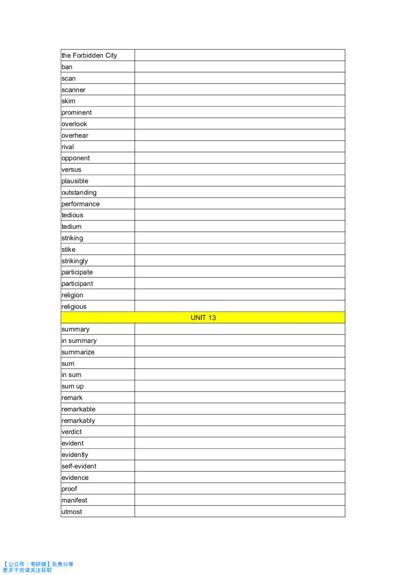 你还在背单词吗默写本_27考研真题_考研英语一、二真题+解析（1994-2026）_考研词汇默写本合集_《你还在背单词吗》默写本