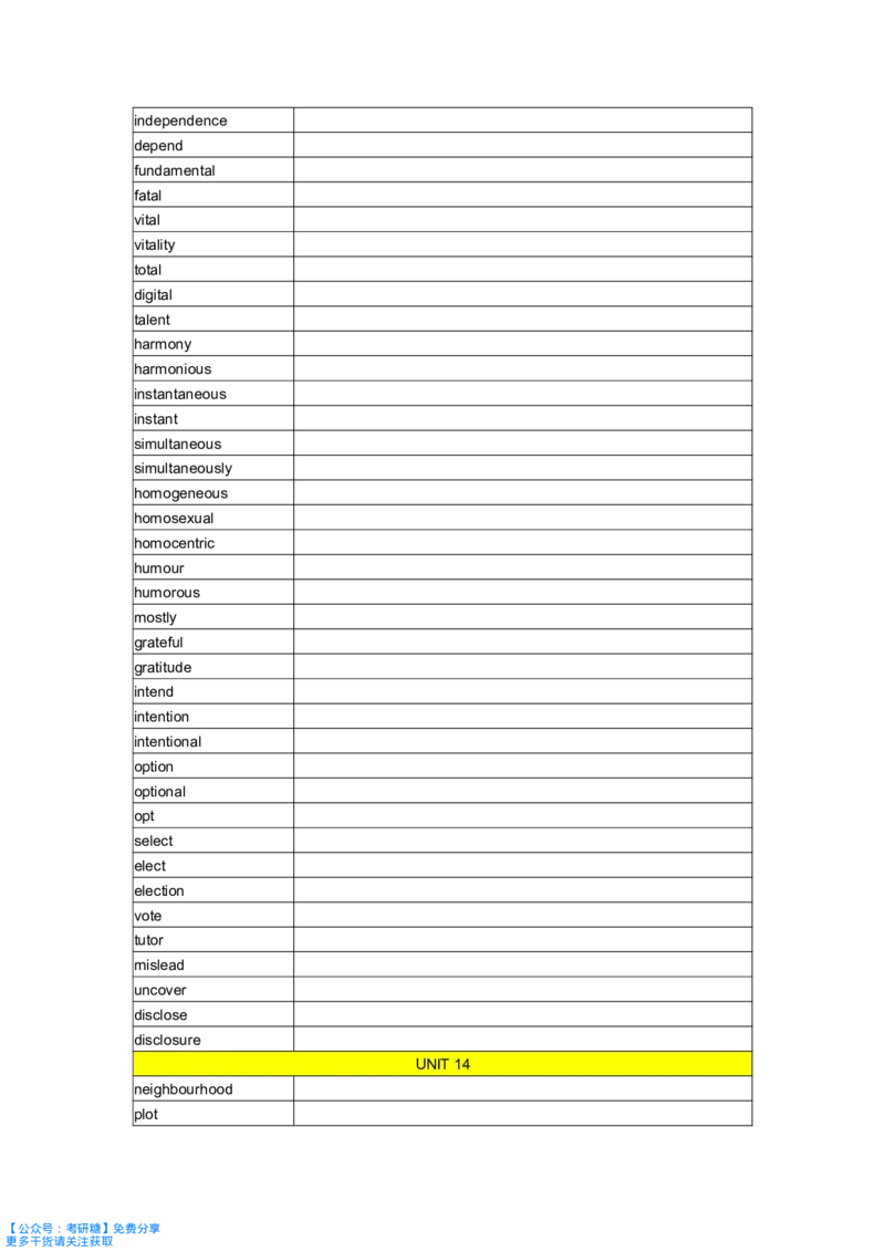 你还在背单词吗默写本_27考研真题_考研英语一、二真题+解析（1994-2026）_考研词汇默写本合集_《你还在背单词吗》默写本