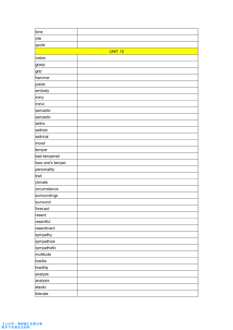 你还在背单词吗默写本_27考研真题_考研英语一、二真题+解析（1994-2026）_考研词汇默写本合集_《你还在背单词吗》默写本