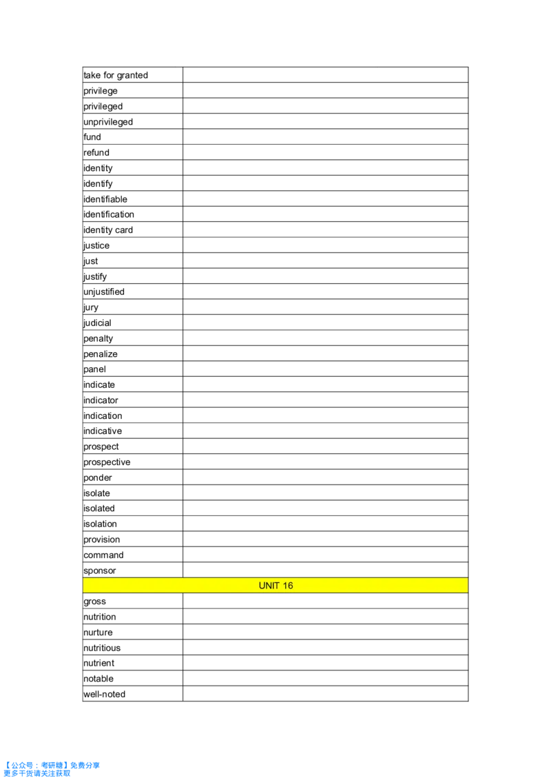 你还在背单词吗默写本_27考研真题_考研英语一、二真题+解析（1994-2026）_考研词汇默写本合集_《你还在背单词吗》默写本