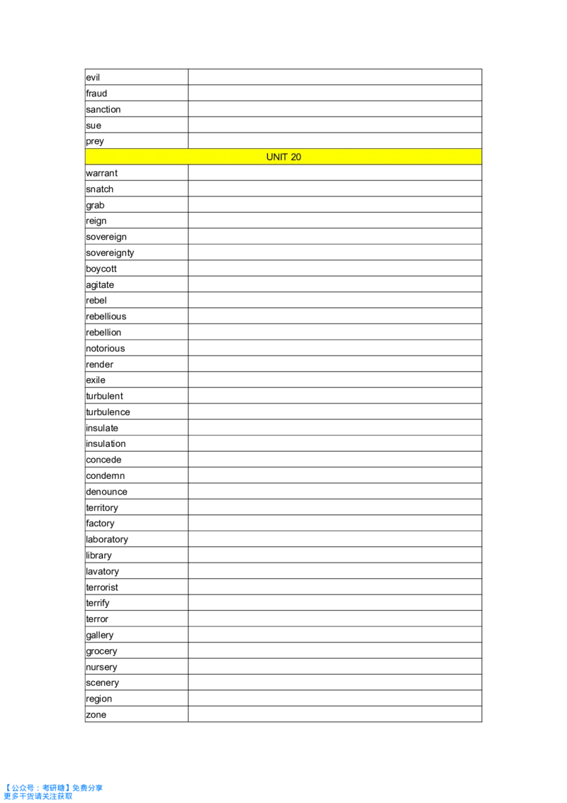 你还在背单词吗默写本_27考研真题_考研英语一、二真题+解析（1994-2026）_考研词汇默写本合集_《你还在背单词吗》默写本