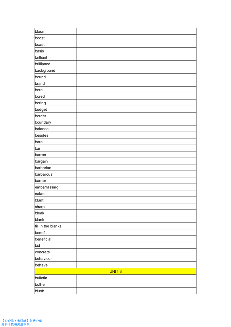 你还在背单词吗默写本_27考研真题_考研英语一、二真题+解析（1994-2026）_考研词汇默写本合集_《你还在背单词吗》默写本