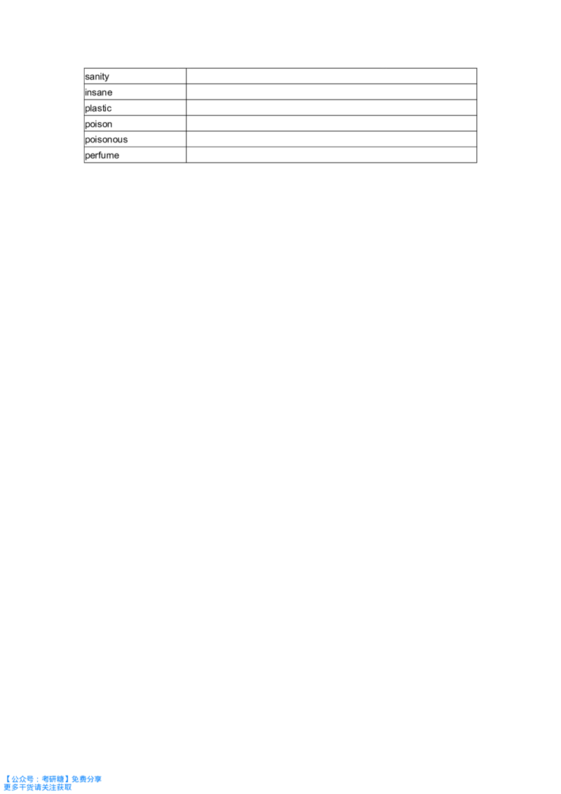 你还在背单词吗默写本_27考研真题_考研英语一、二真题+解析（1994-2026）_考研词汇默写本合集_《你还在背单词吗》默写本