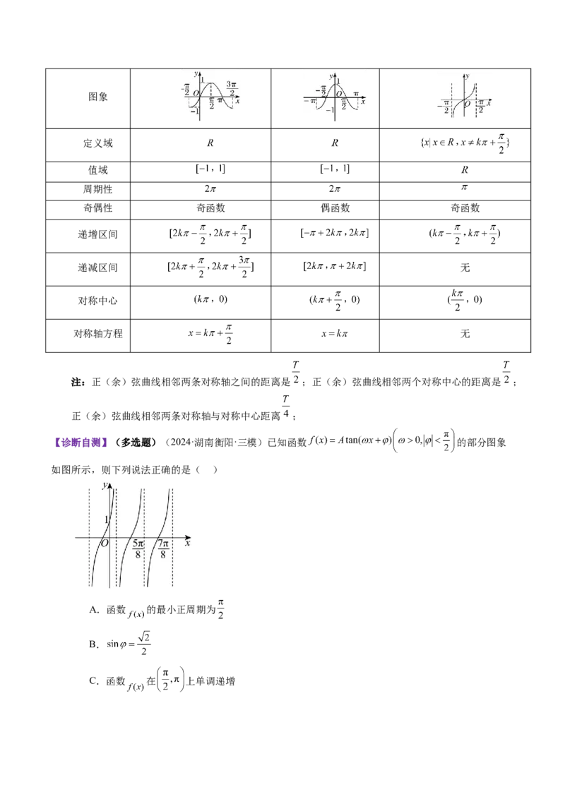 第03讲三角函数的图象与性质（十大题型）（讲义）（原卷版）_2025年新高考资料_一轮复习_2025年高考数学一轮复习讲练测（新教材新高考，含2024高考真题）_第四章三角函数与解三角形