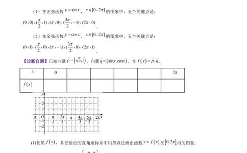 第03讲三角函数的图象与性质（十大题型）（讲义）（原卷版）_2025年新高考资料_一轮复习_2025年高考数学一轮复习讲练测（新教材新高考，含2024高考真题）_第四章三角函数与解三角形