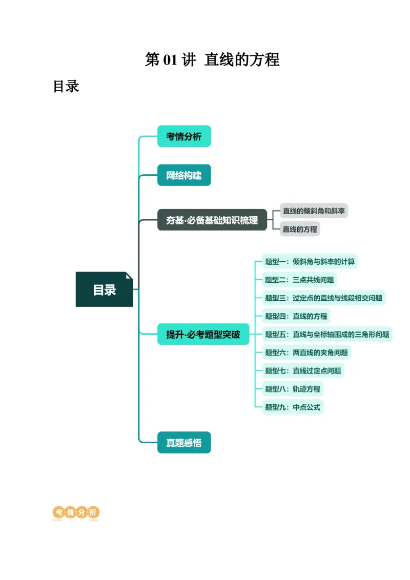 第01讲直线的方程（九大题型）（讲义）（原卷版）_02高考数学_新高考复习资料_2024年新高考资料_一轮复习资料_完2024年高考数学一轮复习讲练测(课件+讲义+练习)（新高考）