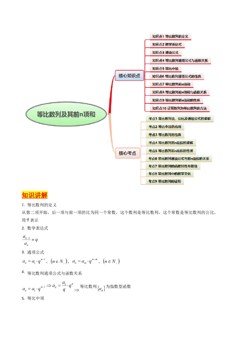 第03讲等比数列及其前n项和（学生版）_2025年新高考资料_一轮复习_备战2025年高考数学一轮复习考点帮_备战2025年高考数学一轮复习考点帮（新高考通用）（完结）_第二部分专项讲义