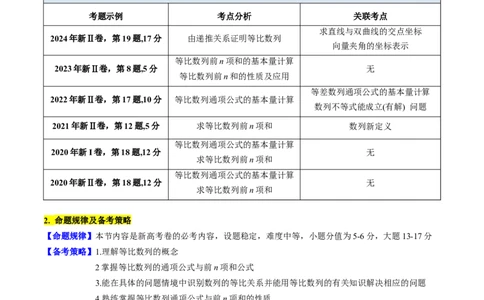 第03讲等比数列及其前n项和（学生版）_2025年新高考资料_一轮复习_备战2025年高考数学一轮复习考点帮_备战2025年高考数学一轮复习考点帮（新高考通用）（完结）_第二部分专项讲义