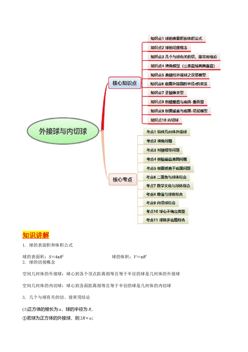 第02讲球体的外接与内切问题（学生版）_2025年新高考资料_一轮复习_备战2025年高考数学一轮复习考点帮_备战2025年高考数学一轮复习考点帮（新高考通用）（完结）_第二部分专项讲义