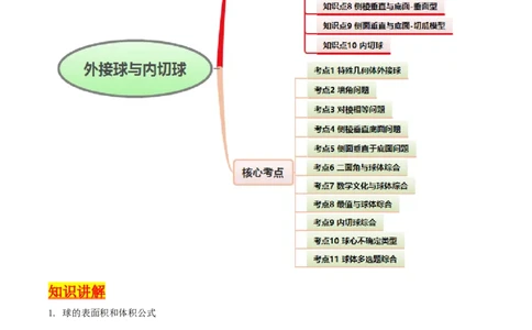 第02讲球体的外接与内切问题（学生版）_2025年新高考资料_一轮复习_备战2025年高考数学一轮复习考点帮_备战2025年高考数学一轮复习考点帮（新高考通用）（完结）_第二部分专项讲义