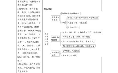 板块四　第十五单元　第44讲　冷战与国际格局的演变_07高考历史_2025年新高考资料_一轮复习_2025高考大一轮复习讲义+课件精准备考2025年新高三历史一轮复习备课课件（完结）_307