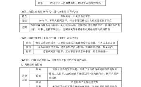 板块四　第十五单元　第44讲　冷战与国际格局的演变_07高考历史_2025年新高考资料_一轮复习_2025高考大一轮复习讲义+课件精准备考2025年新高三历史一轮复习备课课件（完结）_307