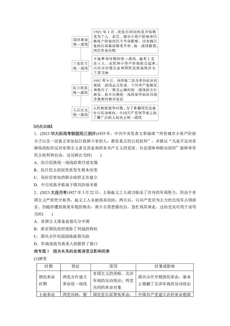 板块二　第八单元　阶段贯通8　新民主主义革命时期_07高考历史_2025年新高考资料_一轮复习_2025高考大一轮复习讲义+课件精准备考2025年新高三历史一轮复习备课课件（完结）