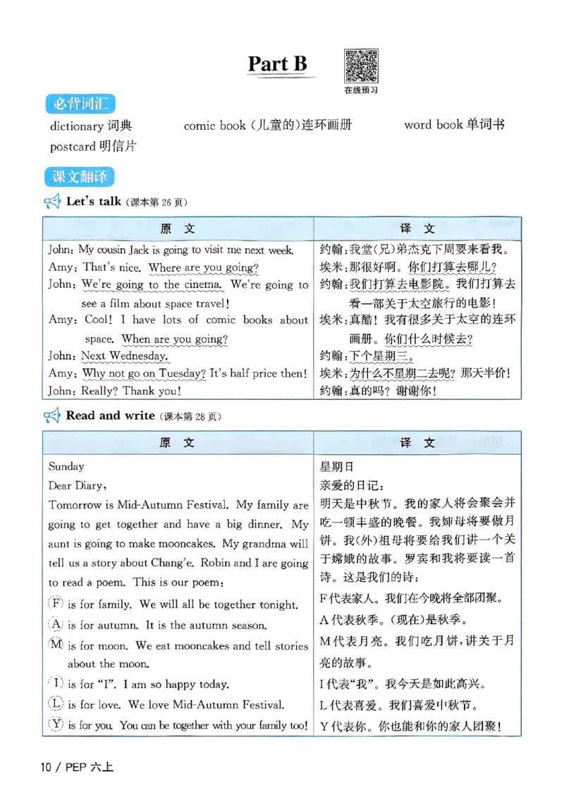 六年级上册2025秋季新版阳光同学提优训练知识梳理_小学教辅2026新版+暑假衔接_25秋《阳光同学课时提优训练》英语人教版3-6年级_六年级
