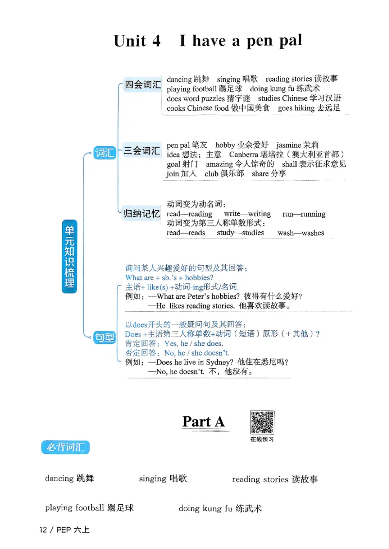六年级上册2025秋季新版阳光同学提优训练知识梳理_小学教辅2026新版+暑假衔接_25秋《阳光同学课时提优训练》英语人教版3-6年级_六年级