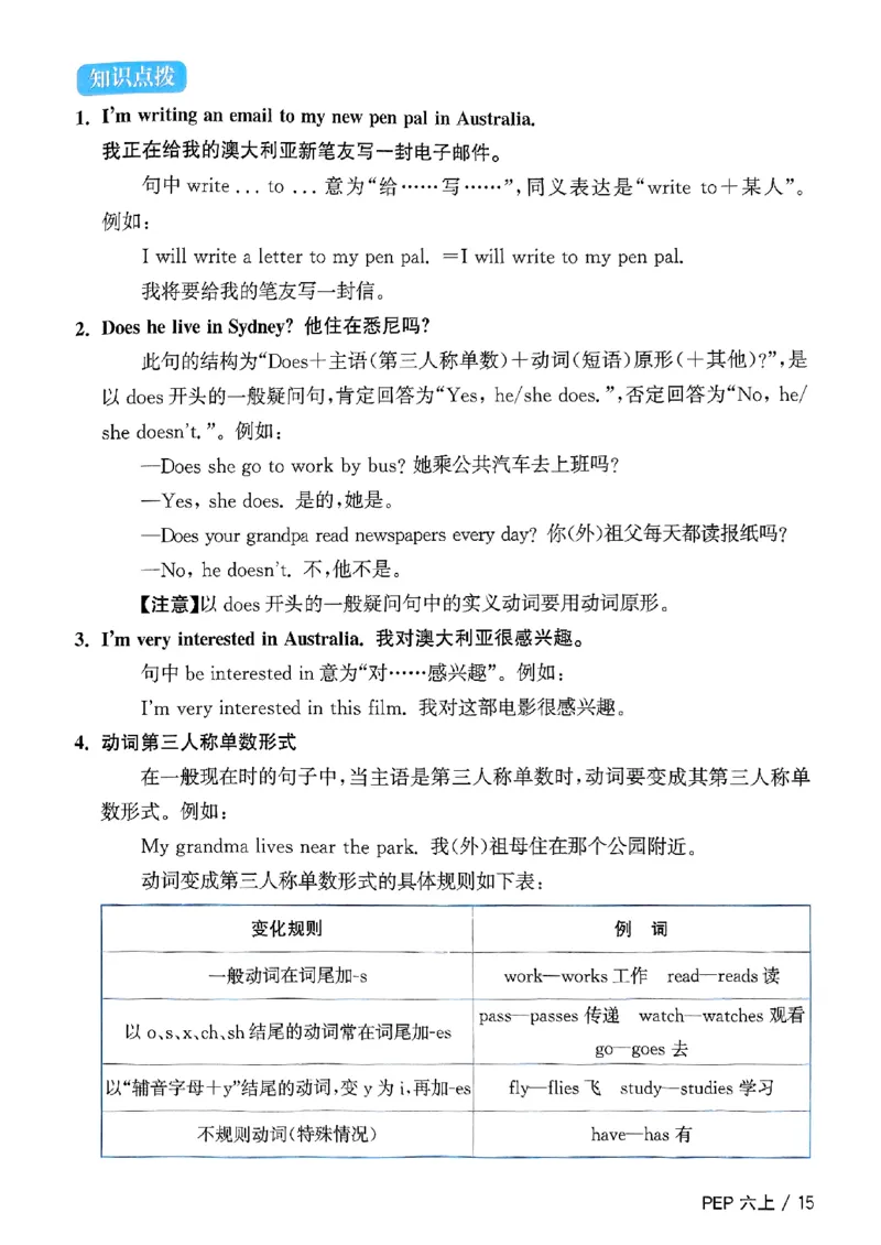 六年级上册2025秋季新版阳光同学提优训练知识梳理_小学教辅2026新版+暑假衔接_25秋《阳光同学课时提优训练》英语人教版3-6年级_六年级
