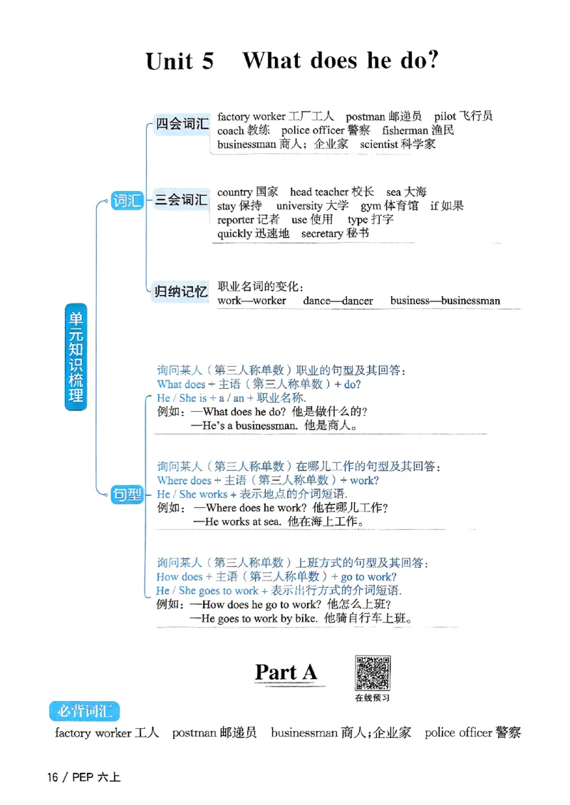 六年级上册2025秋季新版阳光同学提优训练知识梳理_小学教辅2026新版+暑假衔接_25秋《阳光同学课时提优训练》英语人教版3-6年级_六年级